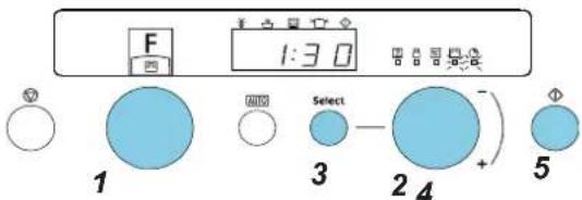 F 1:30 Select 1 2 4 5
