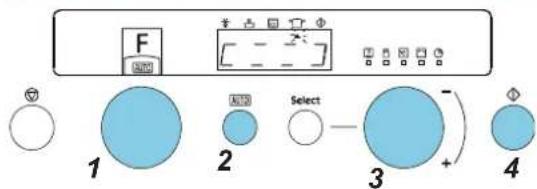 F 1 2 Select 3 4