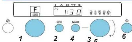 F 1:30 Select 1 2 4 3 5 + 6