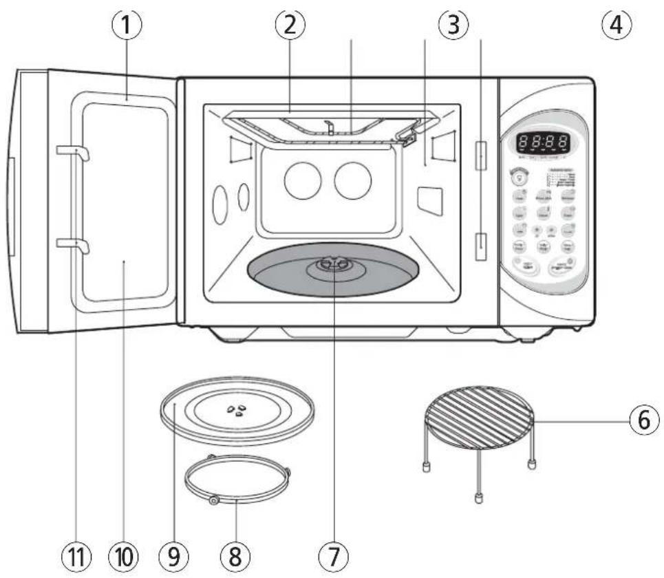 BEKO MWG 20 E - FUNCTIESDIAGRAM - 1