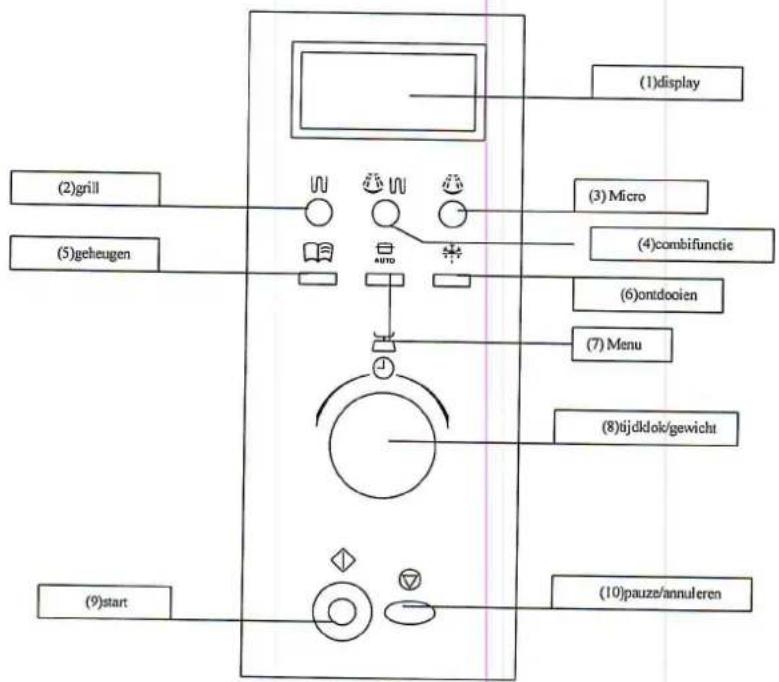 FAGOR MWB 23 AEGX - SCHEMA - 2