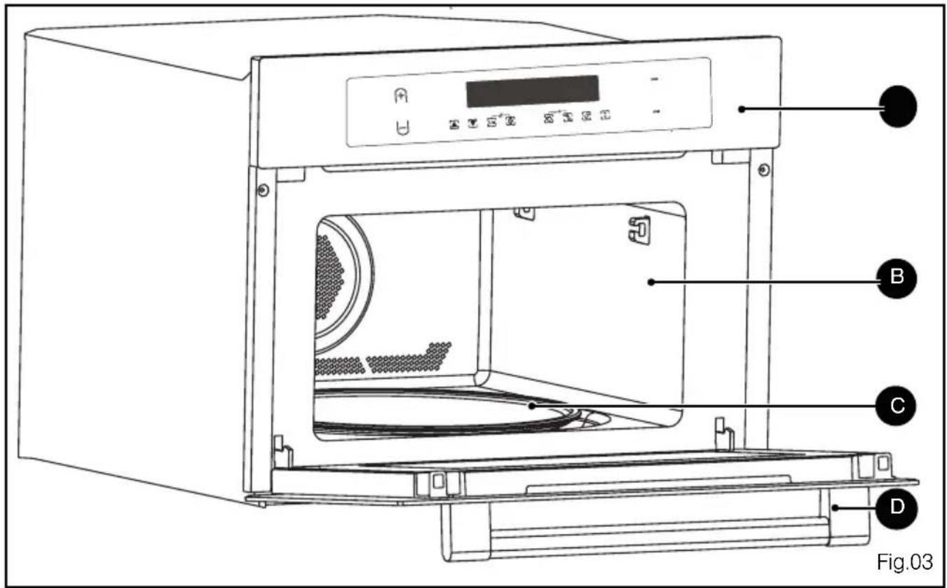 HOTPOINT MWHA 434 AX - het apparaat - 1