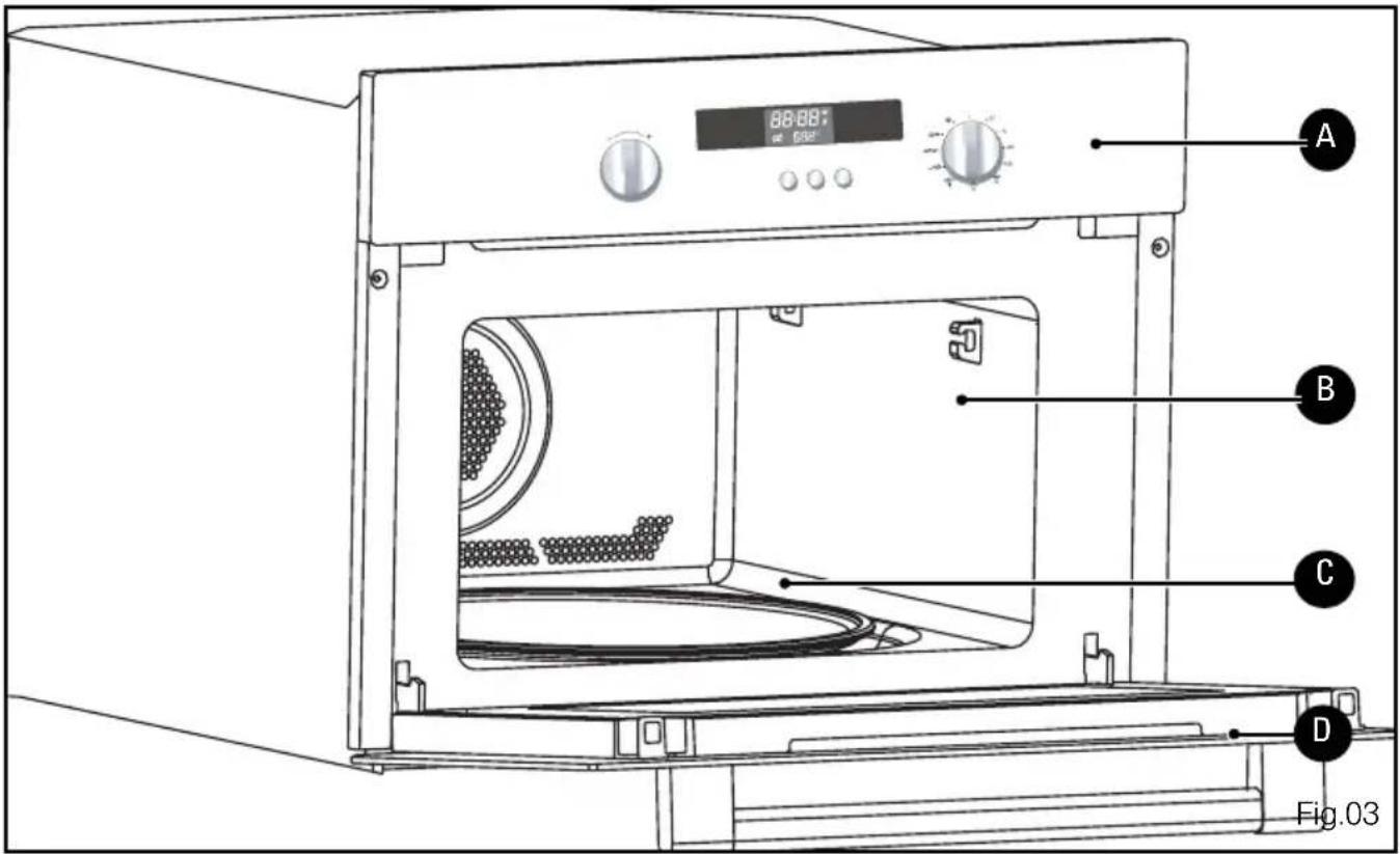 HOTPOINT MWHA 424 AX - het apparaat - 1