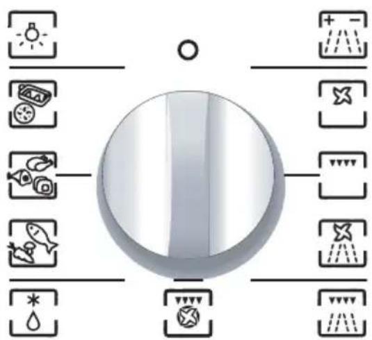 HOTPOINT MWHA 424 AX - de functiekeuzeknop - 1