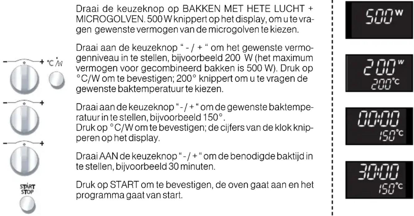 HOTPOINT MWHA 424 AX - functie bakken met hete lucht + microgolven - 2