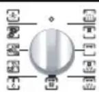 HOTPOINT MWHA 424 AX - Programmering van de automatische baktijd naar gelang het gewicht Weergave - 1