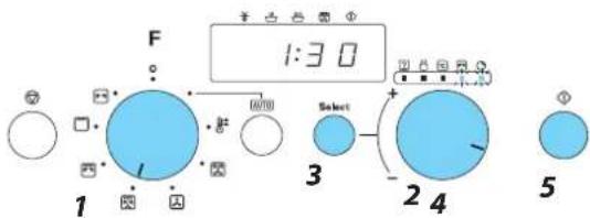 F 1:30 Select 2 4 5