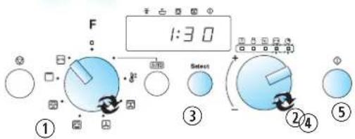 F 1:30 Select ① ③ ② ④ ⑤