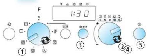F 1:30 ① ③ ②④ ⑤