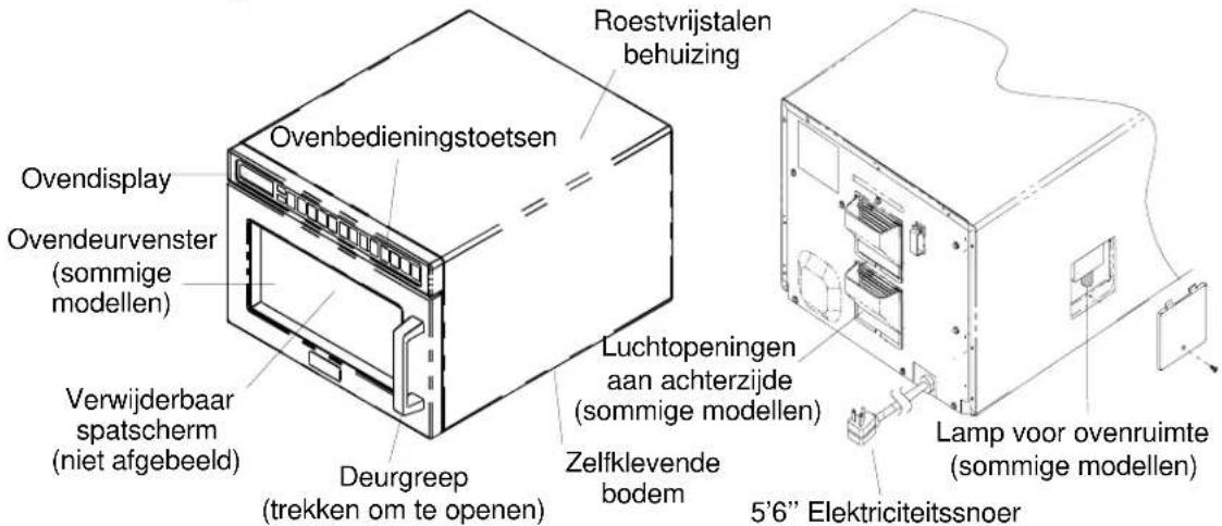 Roestvrijstalen behuizing Ovenbedieningstoetsen Ovendisplay Ovendeurvenster (sommige modellen) Verwijderbaar spatscherm (niet afgebeeld) Deurgreep (trekken om te openen) Luchtopeningen aan achterzijde (sommige modellen) Zelfklevende bodem 5'6" Elektriciteitssnoer Lamp voor ovenruimte (sommige modellen)