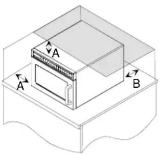 Menumaster DEC21E2 - Plaatsing van de oven - 1