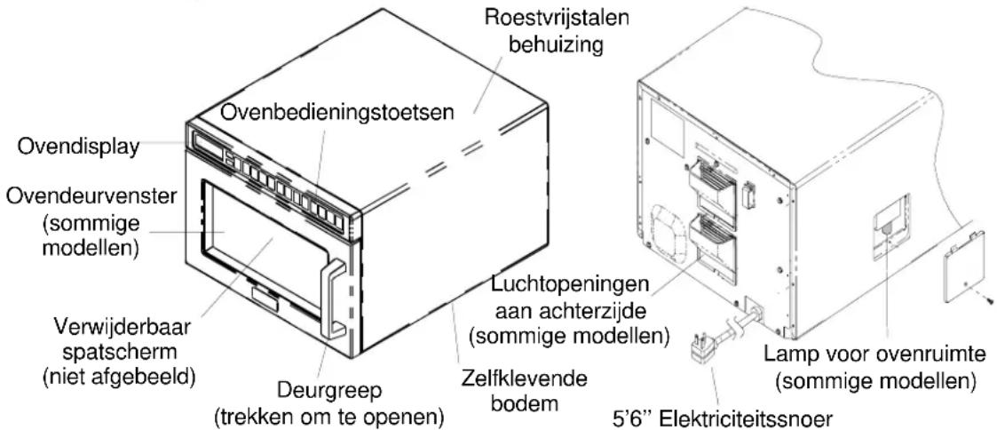 Roestvrijstalen behuizing Ovenbedieningstoetsen Ovendisplay Ovendeurvenster (sommige modellen) Verwijderbaar spatscherm (niet afgebeeld) Deurgreep (trekken om te openen) Luchtopeningen aan achterzijde (sommige modellen) Zelfklevende bodem 5'6" Elektriciteitssnoer Lamp voor ovenruimte (sommige modellen)