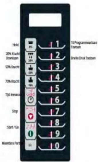 Hold 20% Kracht Overkzen 50% Kracht 70% Kracht Tijd Immersion Stop Start / Go Meerdens Portes 1 2 3 4 5 6 7 8 9 0 10 Programmeerbare Toetsen Braille Druk Toetsen
