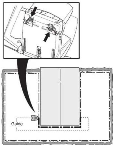 A1 Guide A2 Guide Guide