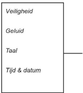 Veiligheid Geluid Taal Tijd & datum