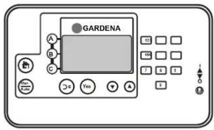 GARDENA A B C 12 40 7 8 9 D Yes No Unn Auto