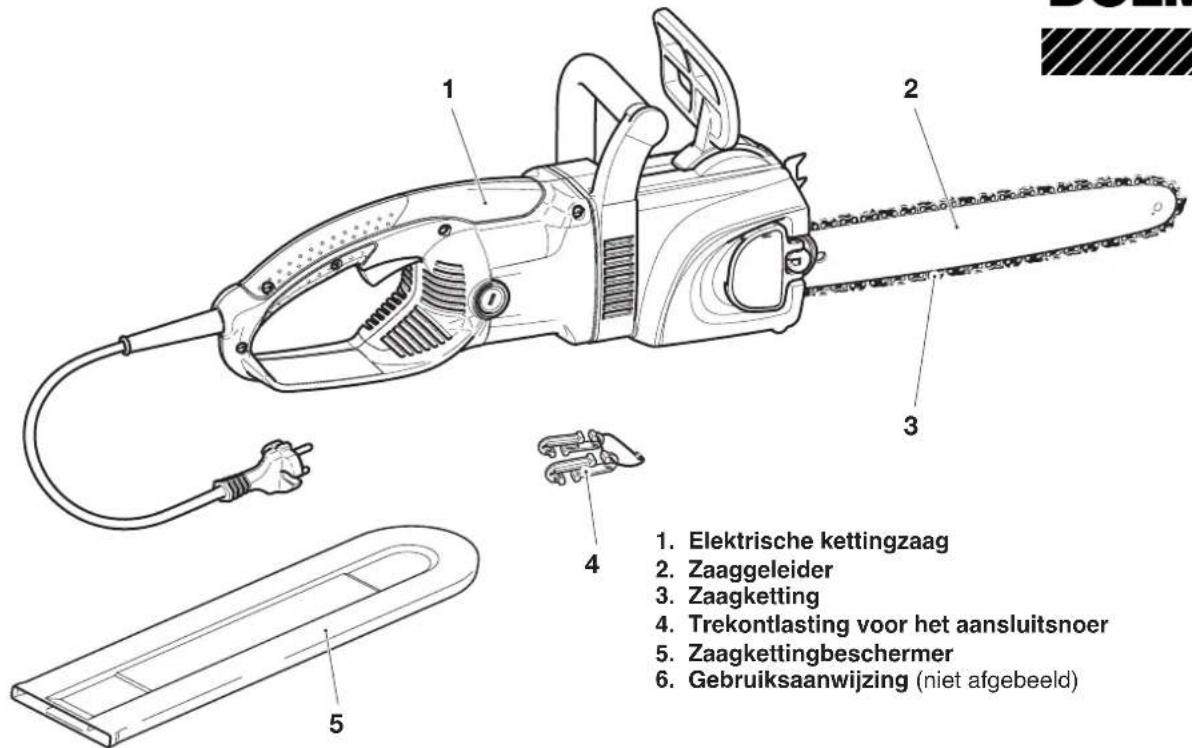 1. Elektrische kettingzaag 2. Zaaggeleider 3. Zaagketting 4. Trekontlasting voor het aansluitsnoer 5. Zaagkettingbeschermer 6. Gebruiksaanwijzing (niet afgebeeld)