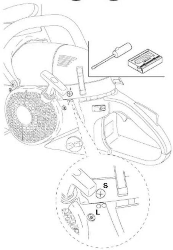 DOLMAR PS7910-50 - Controleren van het stationairgangstoerental - 3