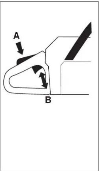 HUSQVARNA 257 - Gashendelvergrendeling - 1