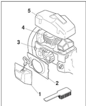 HUSQVARNA 262XP - Koelsysteem - 3