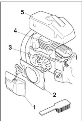 HUSQVARNA 355 - Koelsysteem - 3