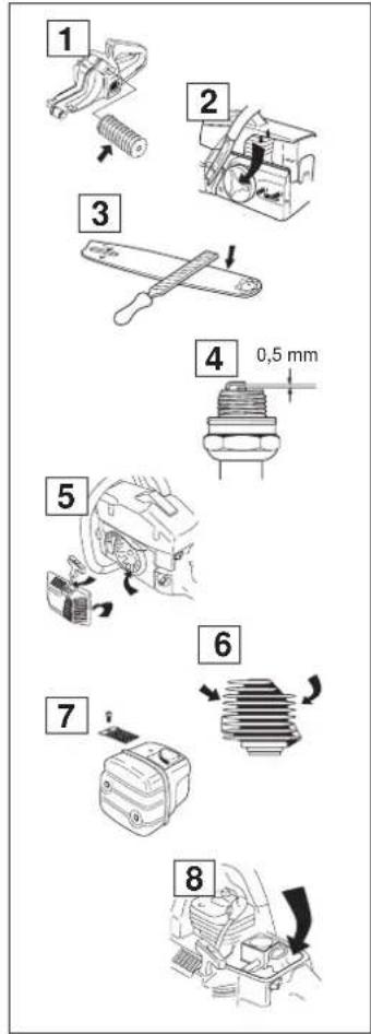 HUSQVARNA 355 - Wekelijks onderhoud - 1