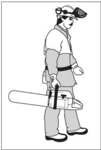 HUSQVARNA 355 - Basisveiligheidsregels - 5