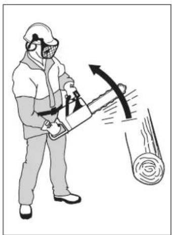 HUSQVARNA 355 - Wat is terugslag? - 2