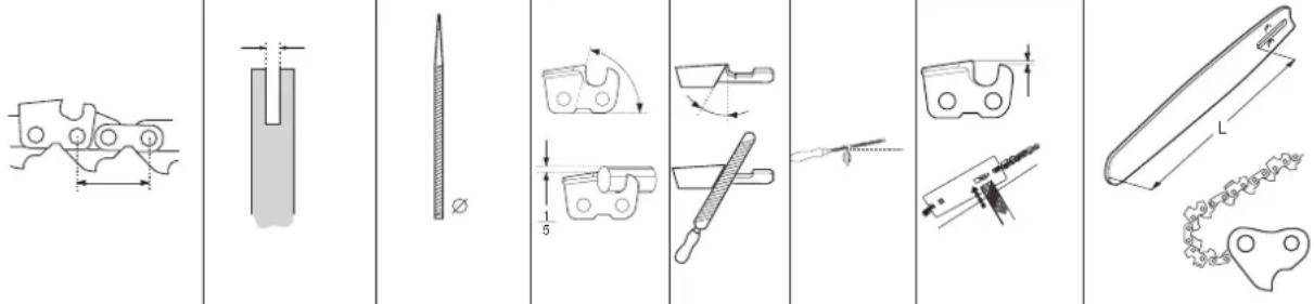 HUSQVARNA 394XP - Maandelijks onderhoud - 2