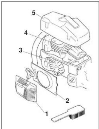 HUSQVARNA 394XP - Koelsysteem - 2