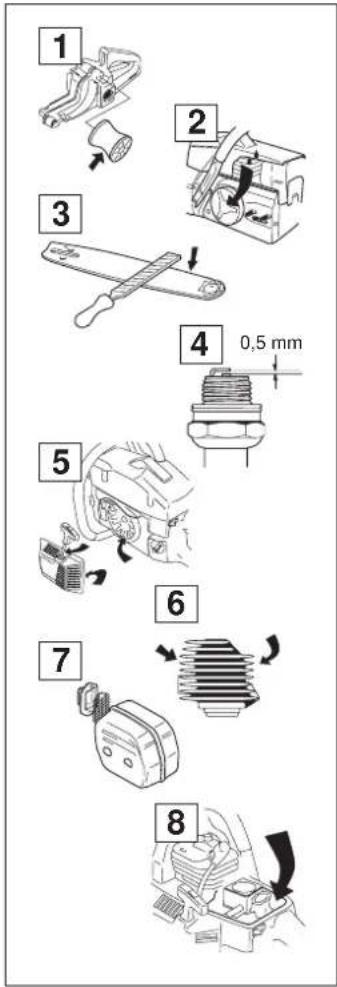 HUSQVARNA 394XP - Dagelijks onderhoud - 3