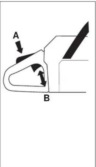 HUSQVARNA 394XP - Gashendelvergrendeling - 1