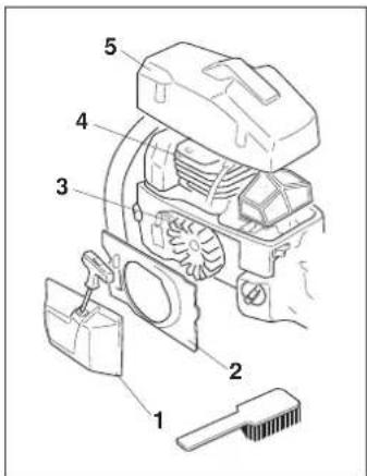 HUSQVARNA 45 - Koelsysteem - 2