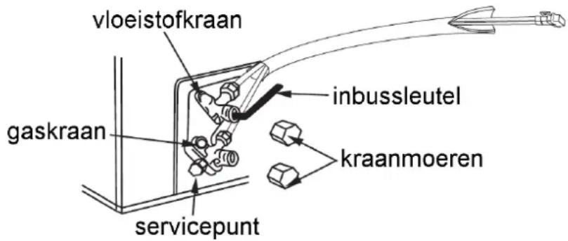 vloeistofkraan inbussleutel gaskraan kraanmoeren servicepunt