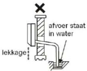 lekkage afvoer staat in water