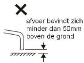 afvoer bevindt zich minder dan 50mm boven de grond