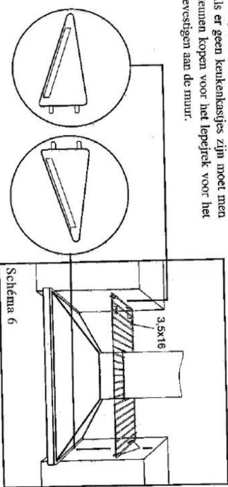 SCHOLTES H 3490 - Voorzorgen voor het gebruik - 4