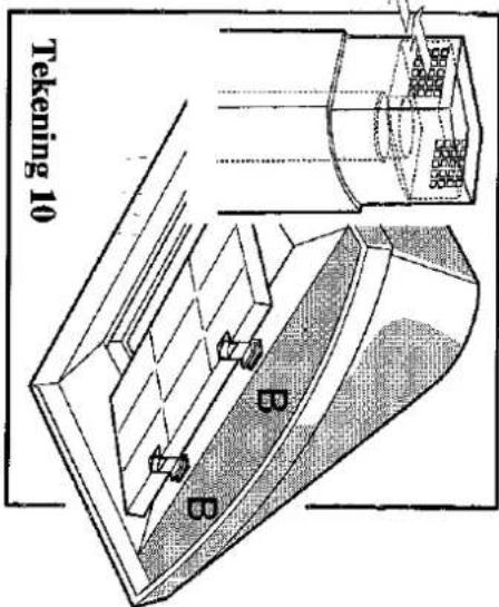 SCHOLTES H 5890 - Gebruik van de kap als circulatiekap - 1