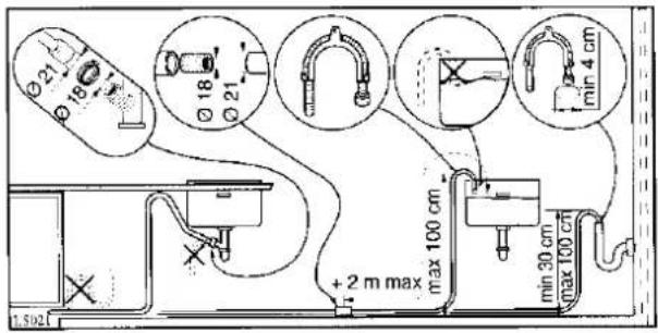 FRIGIDAIRE FD 604W - In een standpijp - 1