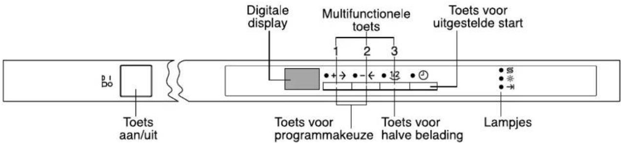 Digitale display Multifunctionele toets Toets voor uitgestelde start Toets voor programmakeuze Toets voor halve belading Lampjes Do Toets aan/uit
