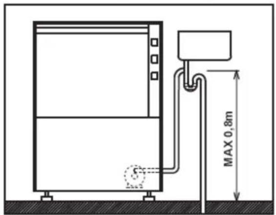 Rhima DR 50 S - Aansluiting - 1