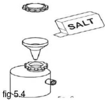 Rhima DR 50 S - Automatische waterontharding.(optioneel). - 2