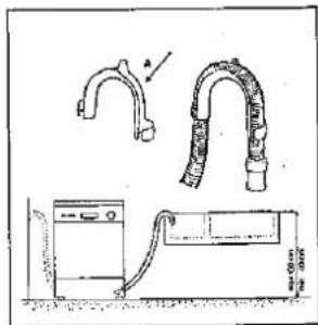 SCHOLTES LVTI 12-42 - Aansluiting afvoerslang - 1