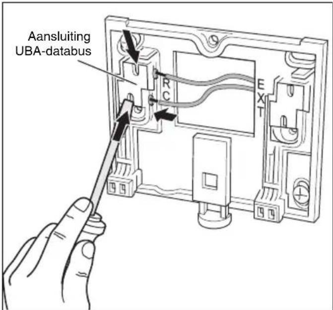 Aansluiting UBA-databus R C E T