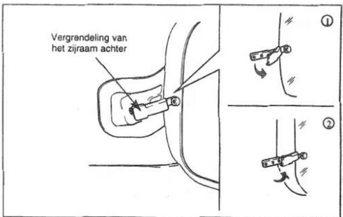 Vergrendeling van het zijraam achter ① ②