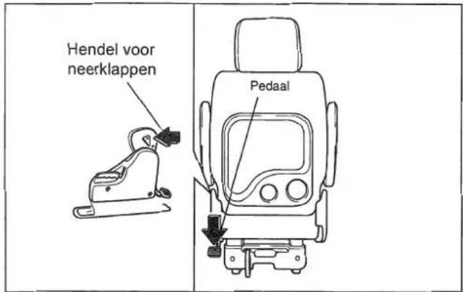 Hendel voor neerklappen Pedaal