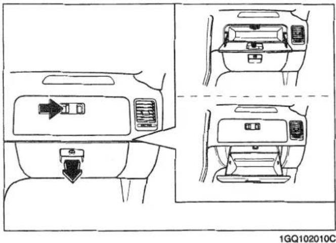 KIA Carnival II - WAARSCHUWING - Gebruik van het asbakje - 2