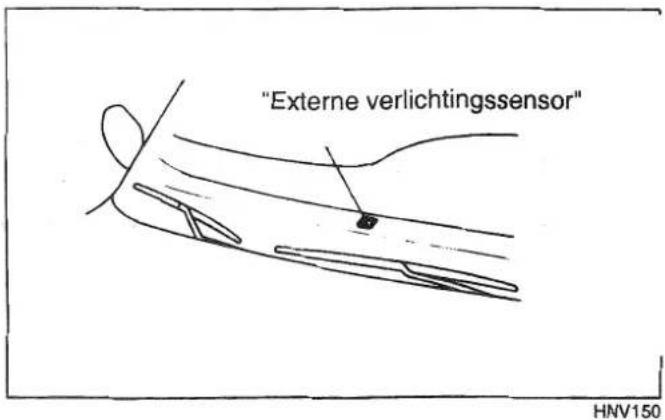 "Externe verlichtingssensor" HNV150
