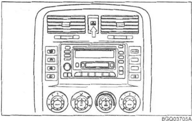 KIA Carnival II - Waarschuwing van andere weggebruikers - 1