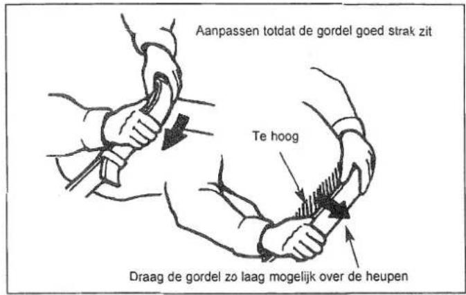 Aanpassen totdat de gordel goed strak zit Te hoog Draag de gordel zo laag mogelijk over de heupen